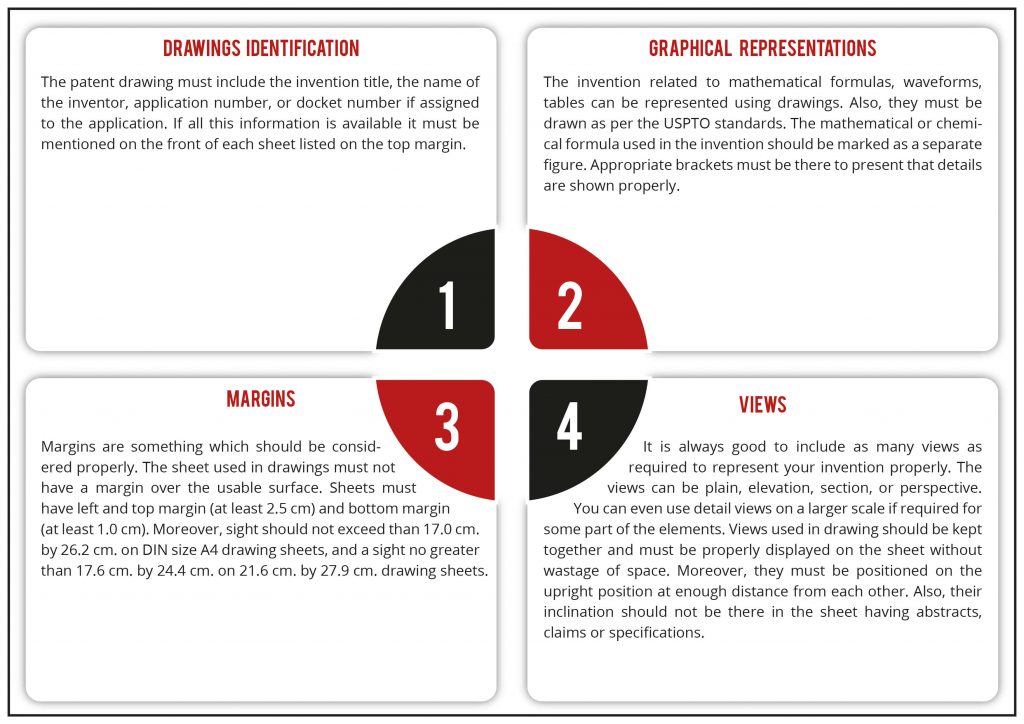 Key Points to Remember for a Professional Patent Illustrator