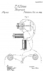 Thomas Edison Illustration Telegraph Apparatus